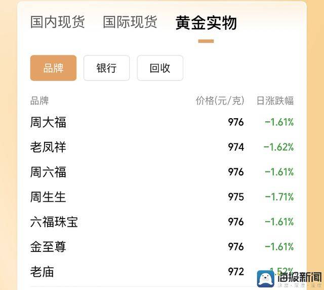 xm外汇官网入口4197公里“能量环”!我国最大盆地超高压电力环网贯通