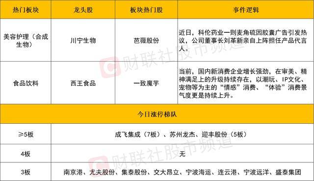 外汇平台xm官方网站人工智慧托举低空财政腾飞