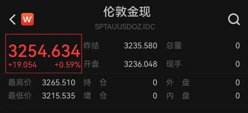 xm外汇代理怎么做实时外汇市场波动，掌握今日机遇不容错过！