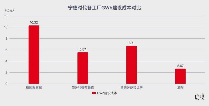 xm外汇平台登录“AI+医疗”产业化提速