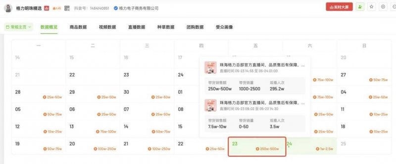 xm外汇是正规平台吗出货量暴涨的AI眼镜:公司抢占AI通道?