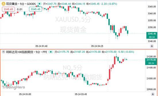 xm外汇交易平台掌握这四个技巧，轻松在EA交易平台上实现盈利上升