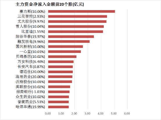 外汇xm平台怎么样听AI算法，还是人类想法？人工智慧正悄然变更时尚创意