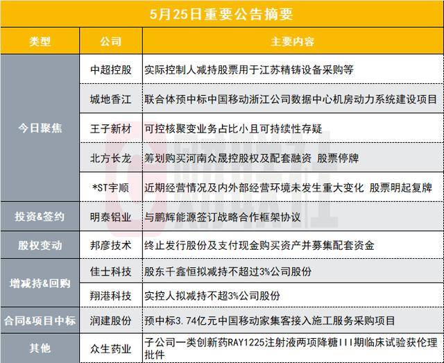 xm外汇平台官网网址研究揭示“星链”卫星大量坠落与太阳活动加剧有关